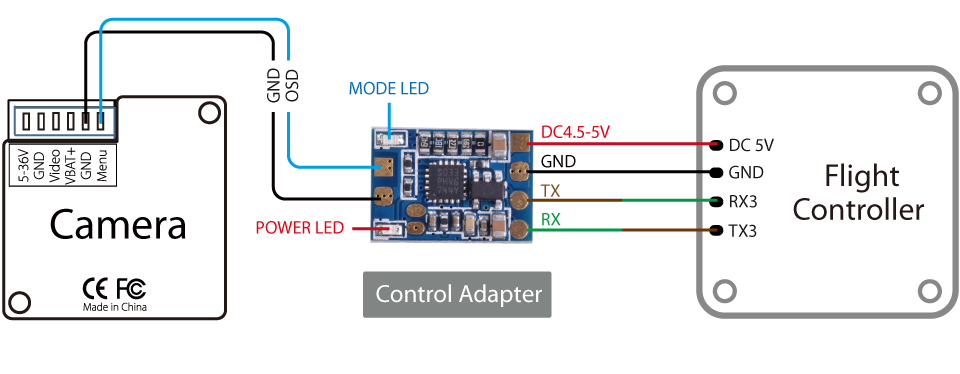 RunCam Control Adapter