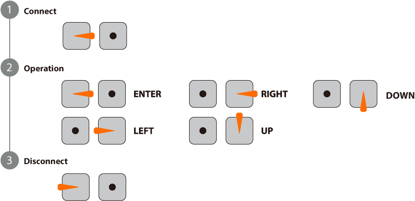 RunCam Control Adapter