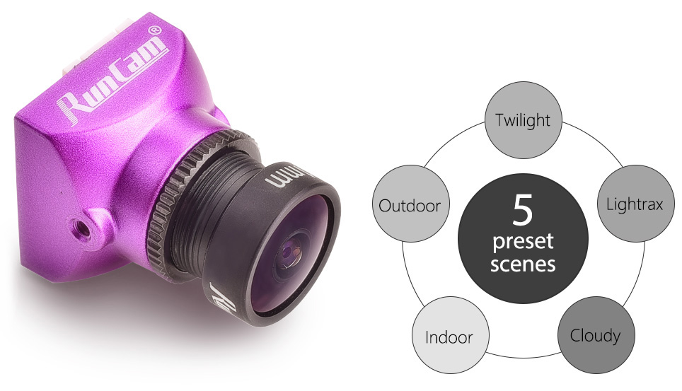 RunCam Micro Sparrow 2 Pro