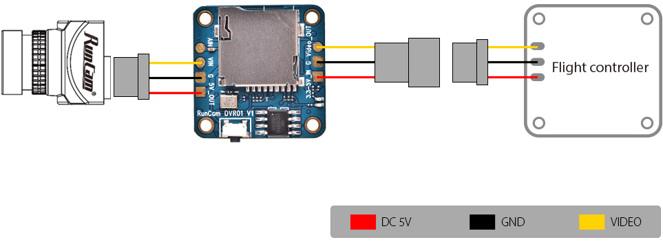 RunCam Mini FPV DVR