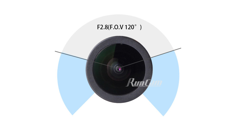 F2.8 aperture, lens, module for, RUNCAMHD