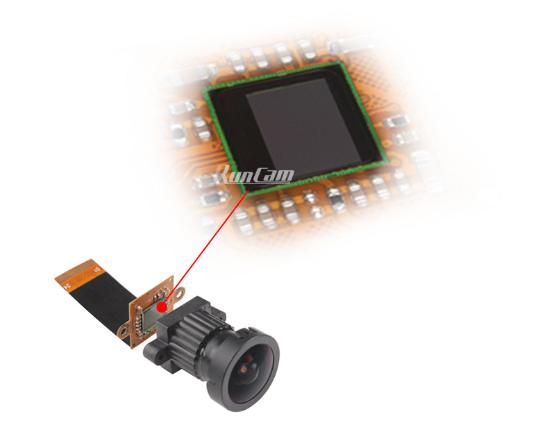 F2.8 aperture, lens, module for, RUNCAMHD