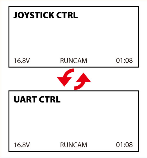 RunCam Racer 2