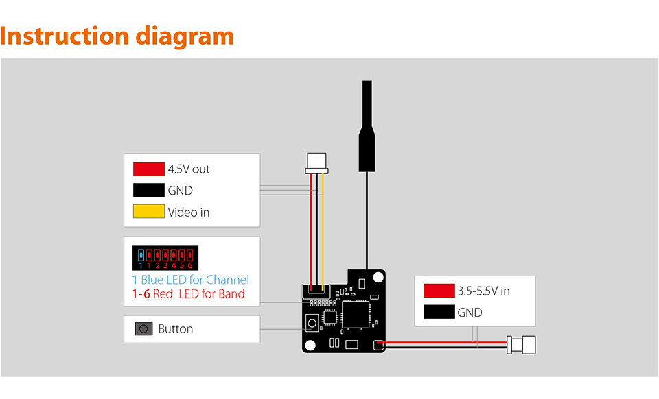 RunCamTX25 1S 5.8G 6band 48CH 25mw Video Transmitter RunCamTX25,1S 5.8G 6band,48CH 25mw,Video Transmitter