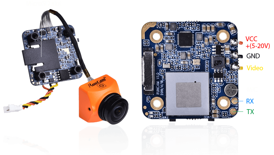 RunCam Split 3 Micro & Split 3 Nano RunCam Split 3 Micro & Split 3 Nano