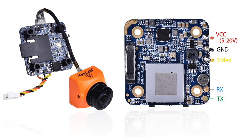 RunCam Split 3 Micro & Split 3 Nano